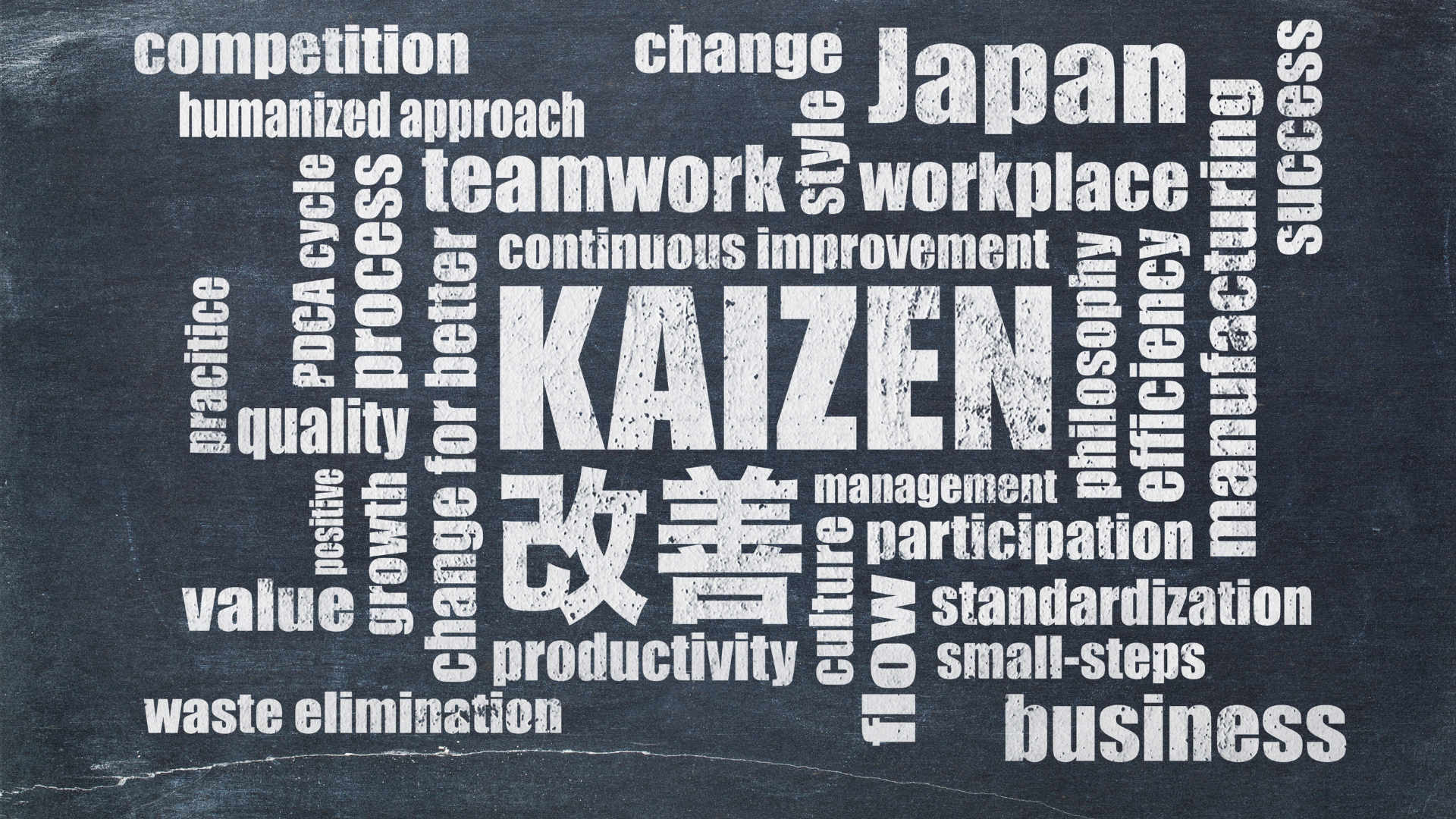  Kaizen – Como sustentar a cultura de melhoria contínua com resultados reais e duradouros